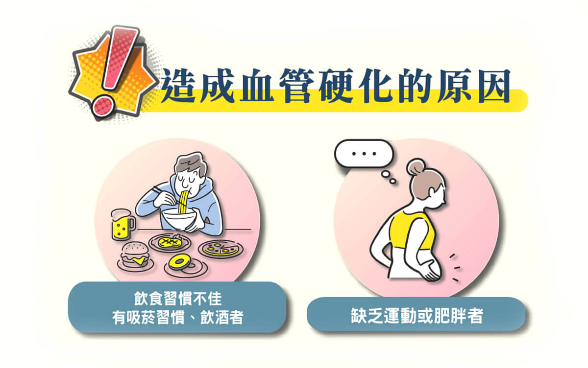 健康專欄-避免動脈硬化的5種方法